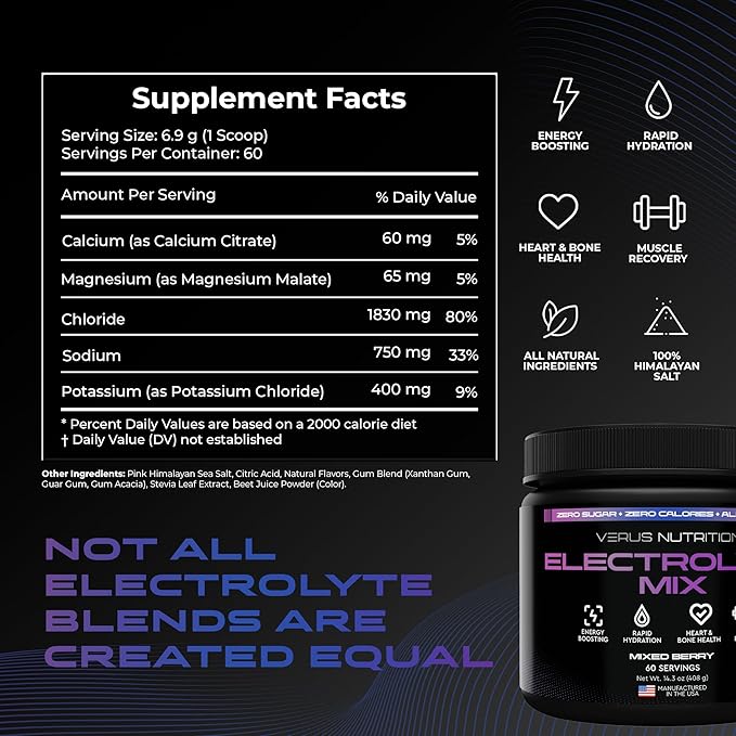Electrolytes Powder No Sugar- Zero Calorie Hydration Powder | Sugar Free Electrolytes for Fasting, Keto & Vegan | Natural Ingredients Electrolyte Mix for Energy Boost, 60 Servings