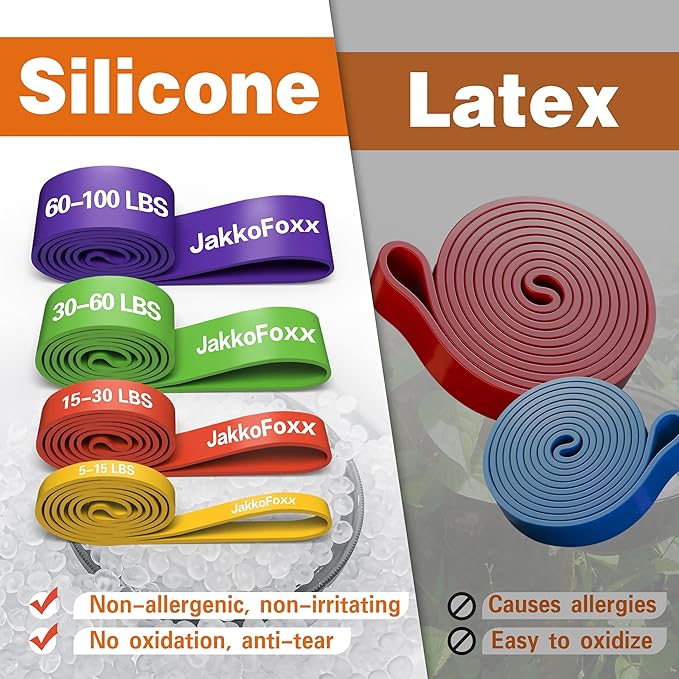 Resistance Bands,Pull Up Bands,Stretching Assist Bands Set for Men & WomenPortable Exercise, Muscle Training,Physical Therapy,Exercise Workout Bands for Working Out