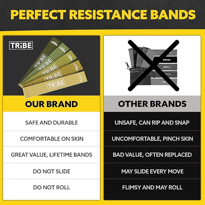 Fabric Resistance Bands for Working Out - Booty Bands for Women and Men - Exercise Set for Legs and Butt - Fitness Bands (Set of 8)