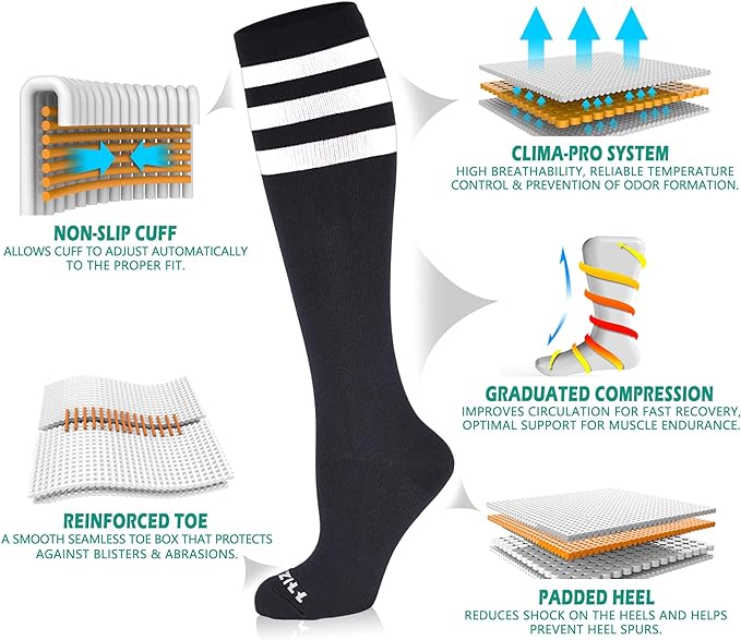 NEWZILL Medical Compression Socks for Women & Men Circulation 20-30 mmHg, Best Support for Running Athletic Cycling Nursing Travel Work and Fitness