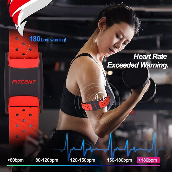 FITCENT Heart Rate Monitor Armband, Bluetooth ANT+ Optical Heart Rate Sensor Arm Band, Rechargeable Fitness Tracker for Peloton Strava Zwift Polar Beat DDP Yoga Wahoo Fitness (Red)