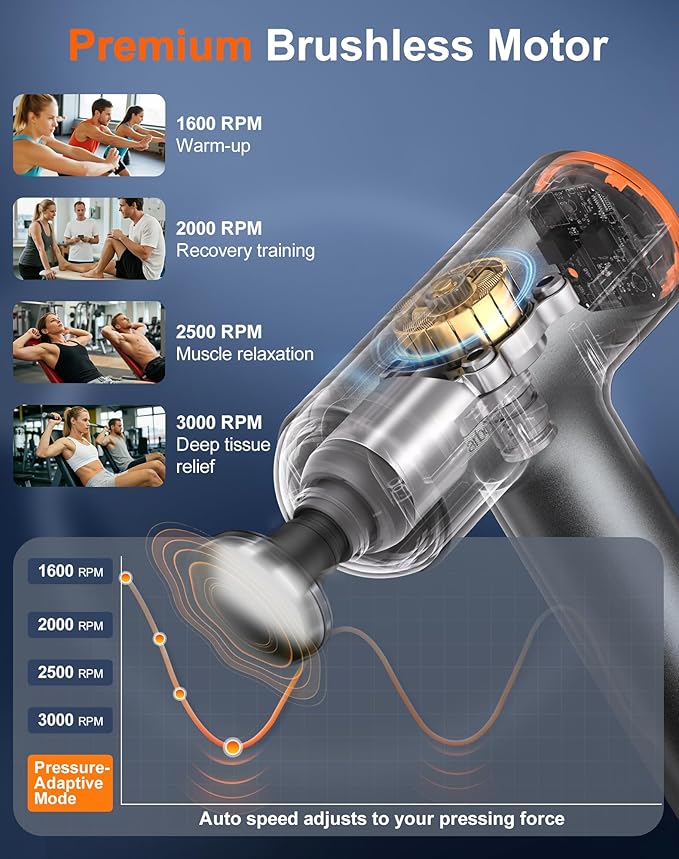 arboleaf Thermal Massage Gun Deep Tissue with Heat, Handheld Muscle Percussion Massager with Full-Metal Head, 6 Replacements for Athletes Pain Relief, Relax, Gifts for Men and Women