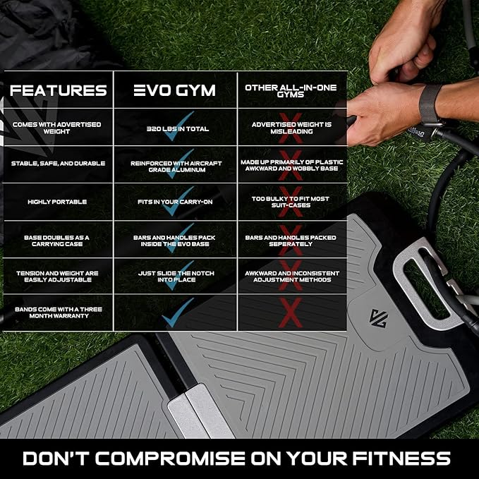 EVO Gym - Portable Home Gym Strength Training Equipment, at Home Gym | All in One Gym - Resistance Bands, Base Holds Gym Bar & Handles for Travel | Portable Gym & Home Exercise Equipment