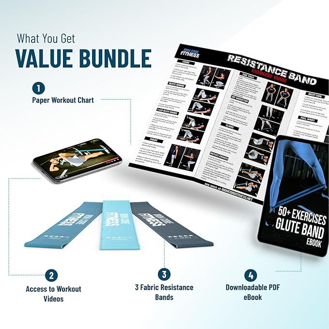 Fabric Mini Resistance Bands Sets for Trainers, Bootcamp, Gym for Men and Women in Fun Colors - Ebook, Videos and Workout Chart Included by Iron Core Fitness