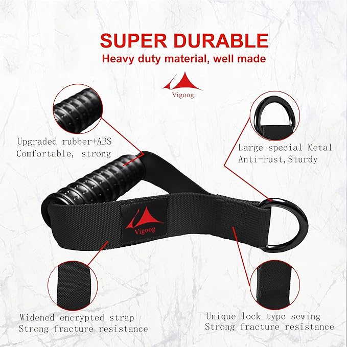 Heavy Duty Exercise Handles, Ultra-Durable Rubber Workout Grip Attachments for Cable Machines, LAT Pulldown, Resistance Bands, Home Gym and Commercial Fitness Equipment