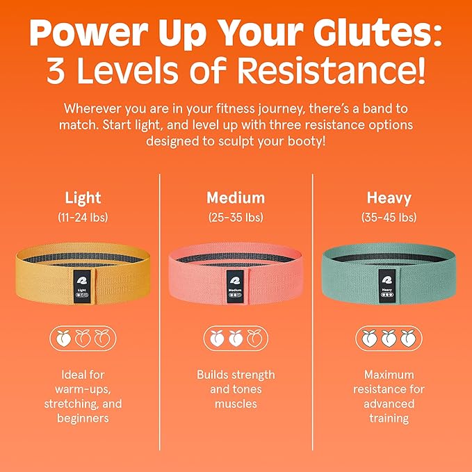 Retrospec Engage Booty Bands Resistance Band Set for Working Out & Exercise - Lightweight & Portable for Men & Women