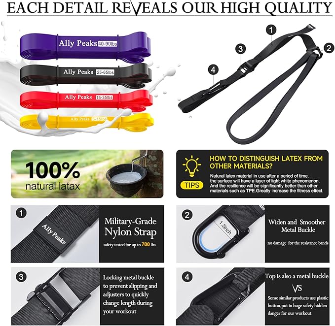 Ally Peaks Pull Up Assistance Bands，Heavy Duty Resistance Band for Pull Up Bar，Adjustable Weight/Size with Fabric Feet/Knee Rest Pull up bands,Up to 410lbs Assistance，resistance bands and assist bands