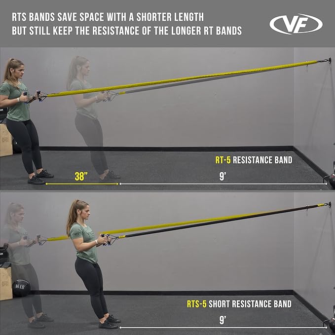 Valor Fitness Resistance Bands - 5lb to 25lbs - Carabiners Attached & 2 Bands per Weight Option with Handles– Sheath Covered - Strength Training New Compact 39" Design - Wall Door Rack Mount Options