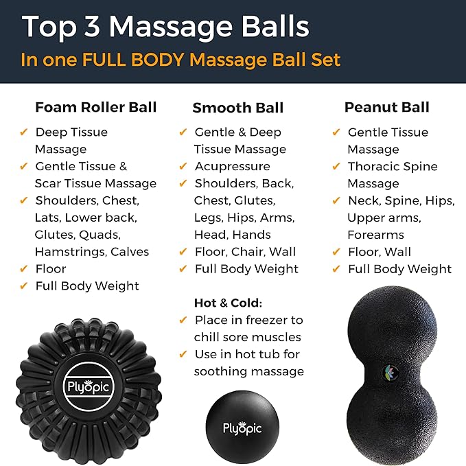 Deep Tissue Massage Ball Set – Set of 4: Lacrosse, Spiky, Peanut and 5” Foam Roller Massager Balls for Muscle Massage, Mobility, Trigger Points and Myofascial Release