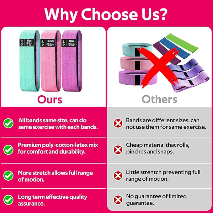 WALITO Resistance Bands for Working Out, Fabric Exercise Bands for Legs and Butt, Workout Bands for Women and Men, Booty Band for Yoga Starter Set, Pilates, Rehab, Fitness and Home Workout