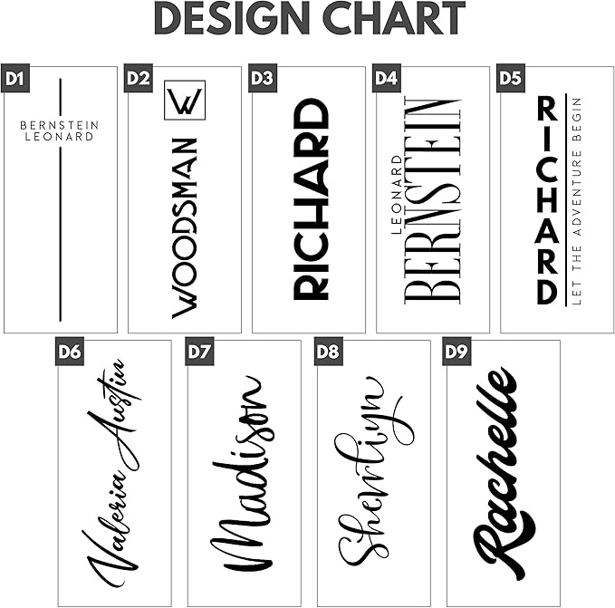 Amazing Items Personalized Water Bottle with Straw Lid, 32 oz - Jet Black | Custom Stainless Steel Sports Water Bottle w/Name and Text - Double Wall + Vacuum Insulated - Rotating Handle