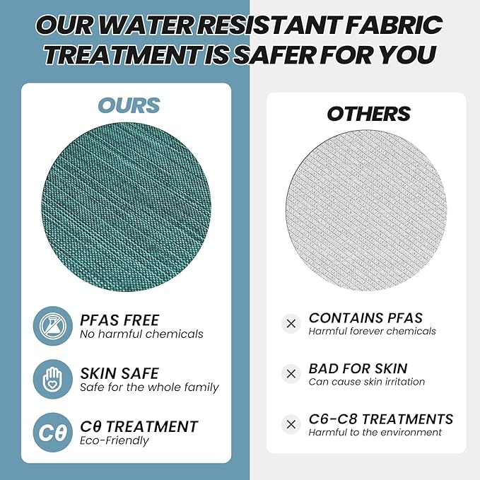 Crestlive Products Outdoor Bench Cushion 48 x 18 Inch, Waterproof Patio Bench Cushions for Outdoor Furniture, Porch Swing Replacement Pad with 30D Foam, Adjustable Straps and Portable, Malachite