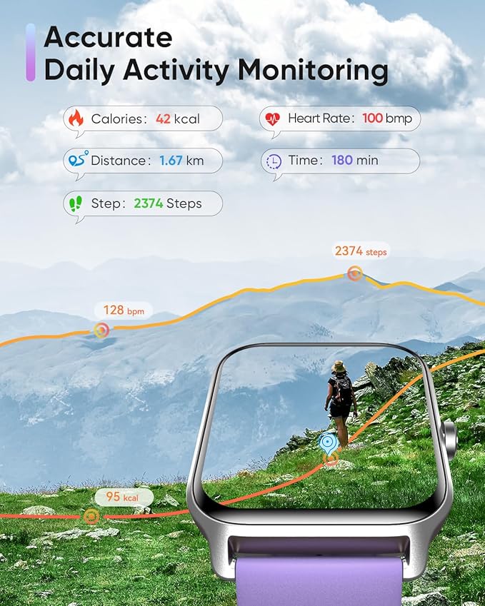 Fitpolo Smart Watches for Women Men, Alexa Built-in 1.8" Fitness Tracker Watch for Android iOS, Waterproof Activity Trackers with 100 Sports, GPS via Phone, Heart Rate Sleep SpO2 Monitor - Purple