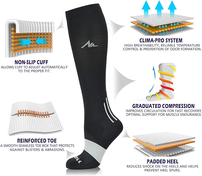 NEWZILL Medical Compression Socks for Women & Men Circulation 20-30 mmHg, Best Support for Running Athletic Cycling Nursing Travel Work and Fitness
