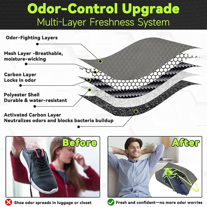2 Pack Large Soccer Cleat Bag, Odor-Absorbing Lightweight Track Shoe Organizer for Travel, Gym & Sports | Smell-Proof Storage with Active Carbon Fabric (Spikes, Golf, Tennis，Bowling)