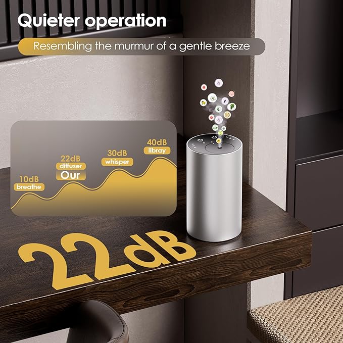 Essential Oil Diffuser with 3 Spray Modes, Battery Operated, LED Timing Display, Aromatherapy Diffuser, 1/4/8-Hour Timer, 10ml Oil Bottle, and 3 Mist Settings for Home, Car (New Silver)