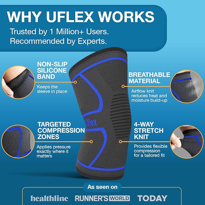 UFlex Athletics Compression Knee Brace for Women & Men Knee Sleeves Support for Sports, Running, Weightlifting, Arthritis, Meniscus Tear, ACL, Hiking, Recovery Support & Fitness