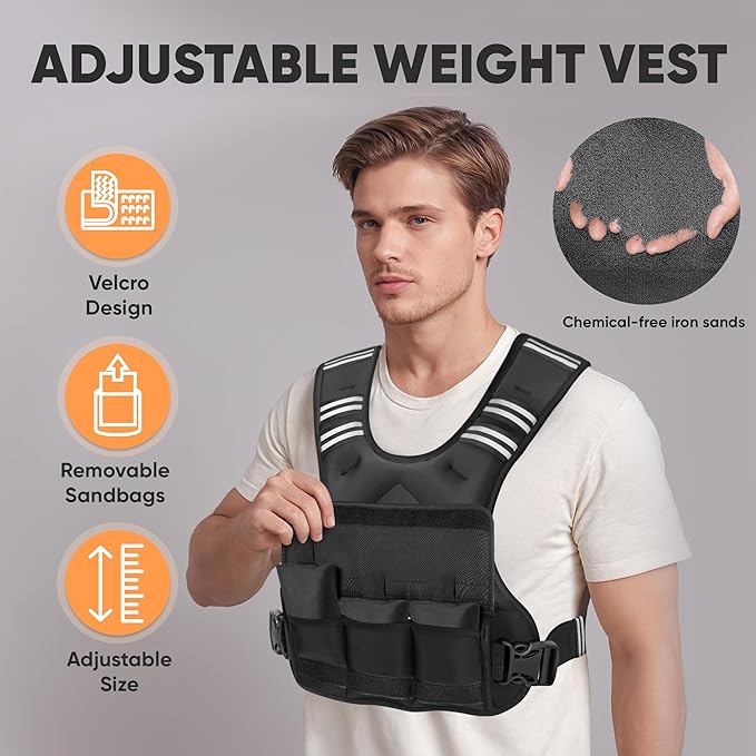 APEXUP Adjustable Weighted Vest, 4-10lb/12-18lb/20-32lb Vest with 6 Ironsand Weights and Large Pocket, Weight Vest for Men Women Strength Training, Running, Walking