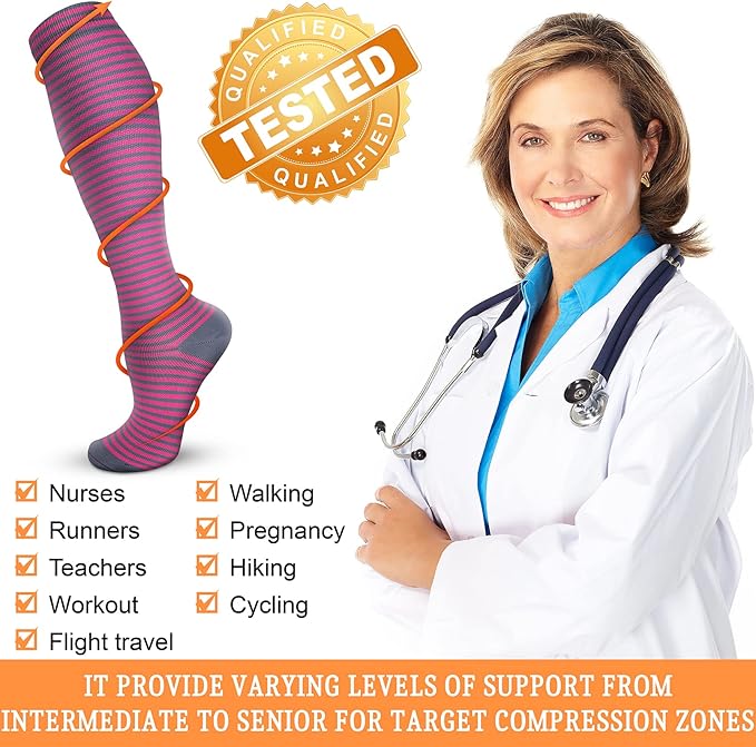 Compression Socks for Women & Men 15-20 mmHg, Best for Medical, Nursing, Running, Athletic, Varicose Veins, Travel
