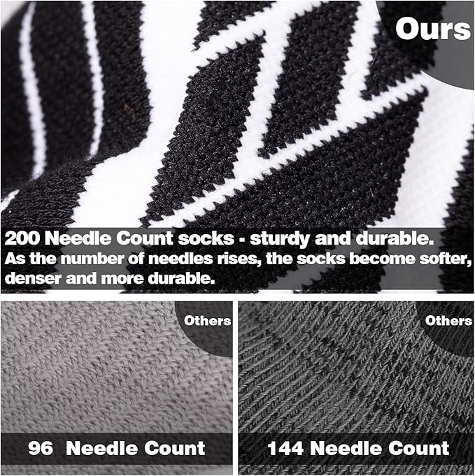 Hylaea No Show Running Athletic Anti-Blister Wicking Coolmax Socks, Seamless Anti-odor