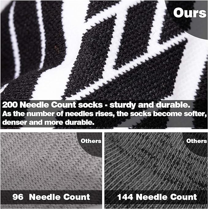 Hylaea No Show Running Athletic Anti-Blister Wicking Coolmax Socks, Seamless Anti-odor