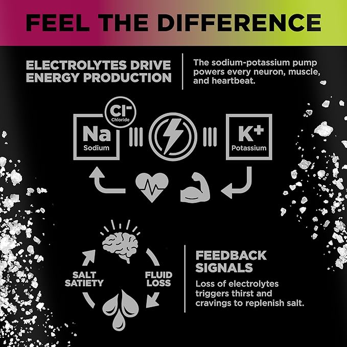 Drink LMNT Sparkling Electrolyte Drink - Variety Pack | 12-Count