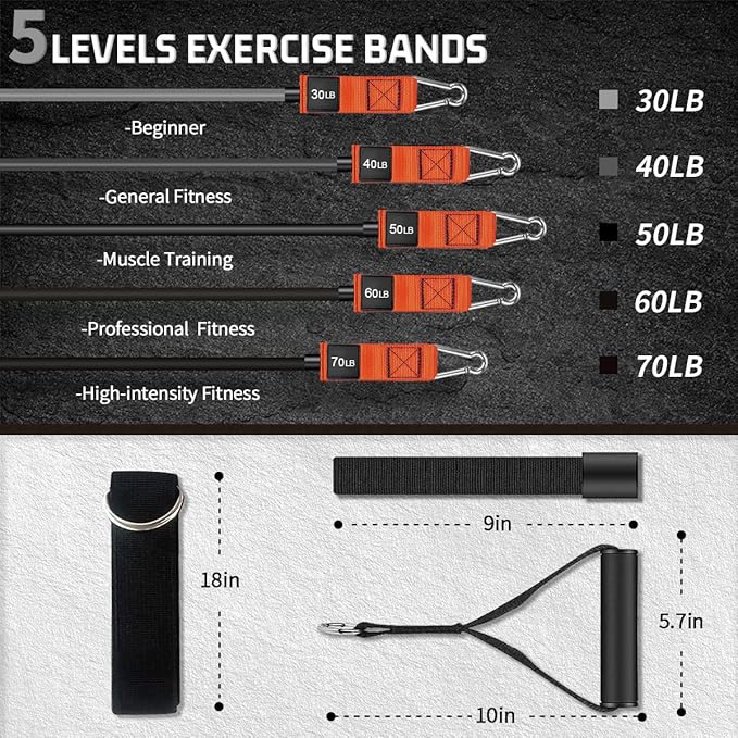 VEICK Resistance Bands, Exercise Bands for Working Out with Handles, Elastic Workout Bands for Men Women, Exercising Bands for Strength Training Equipment at Home Gym