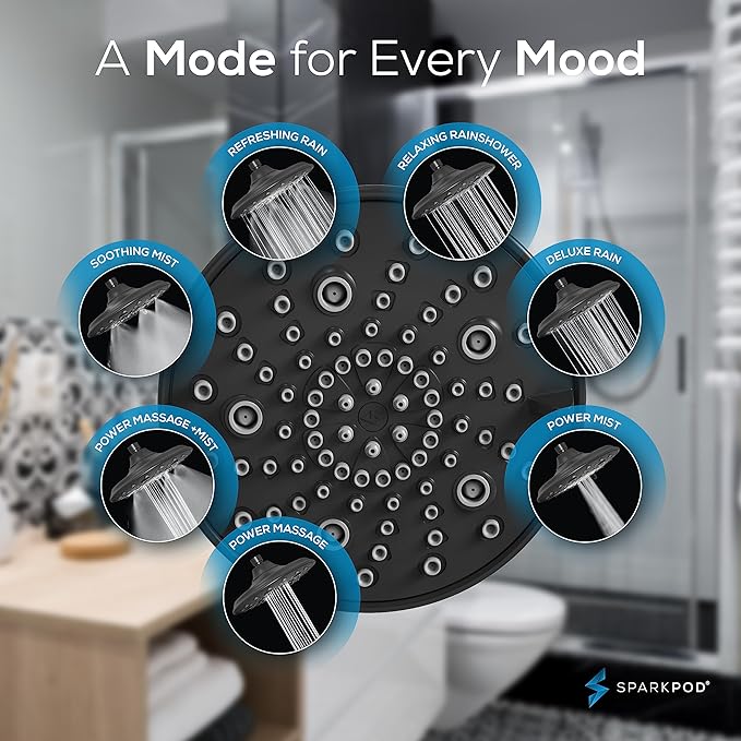 SparkPod Luxury Filtered Shower Head Set 23 Stage Shower Filter - Reduces Chlorine and Heavy Metals - High Pressure Showerhead Filter (8" Round, Midnight Black Matte)