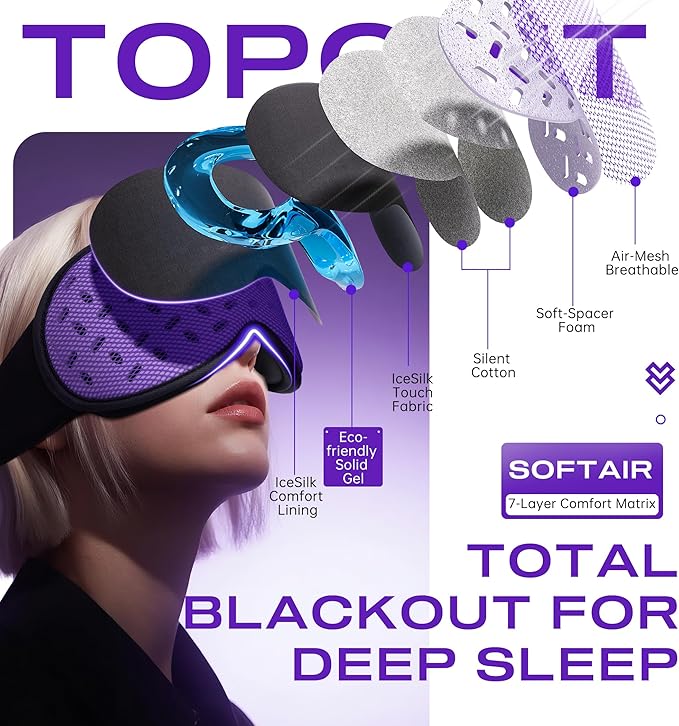 Sleep Mask Headphones Bluetooth 5.4 with 3D Removable Hot & Cold Compress, TOPOINT Weighted Eye Mask Blackout Soft, Cooling Breathable for Women Men Deep Sleep Relax Tired Eyes Migraine Office Travel