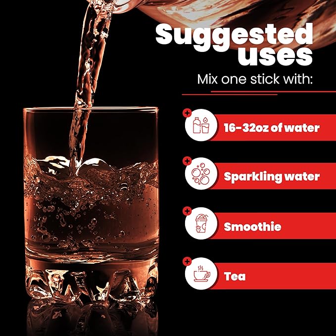 No Sugar Electrolytes Powder Packets | Keto & Fasting Salts Drink Mix | Supplements: The Key Hydration Nutrients Missing from Purified Water | Clean, Watermelon, Calorie Free | 30 Sticks