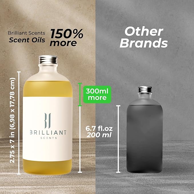 Golden Serenity Fragrance Oil 500ml - Premium Diffuser Oil for Home, Office, Hotels - Long Lasting, Plant-Based, Meets IFRA Standards, USA-Made - Mandarin, Tea Rose, Musk