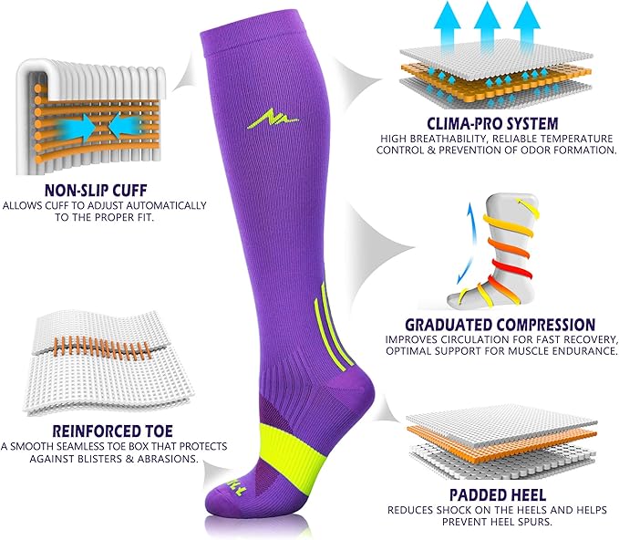 NEWZILL Medical Compression Socks for Women & Men Circulation 20-30 mmHg, Best Support for Running Athletic Cycling Nursing Travel Work and Fitness