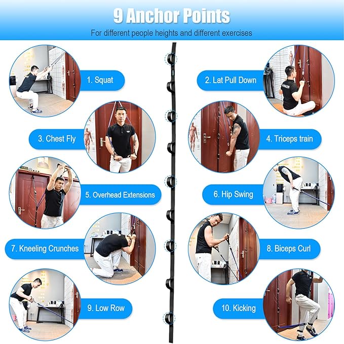 Brebebe Door Anchor Strap for Resistance Bands Exercises, Multi Point Anchor Gym Attachment for Home Fitness, Portable Door Band Resistance Workout Equipment, Easy to Install, Punch-Free, Nail-Free