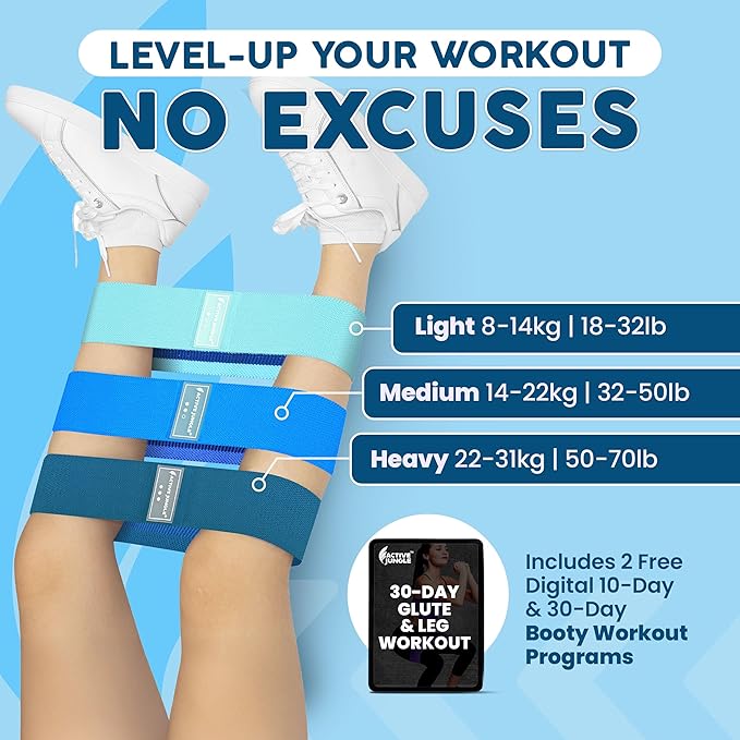 Premium Fabric Resistance Bands for Glutes & Legs – Set of 3 | Non-Slip, Elastic, Travel Bag, Workout Guide & Digital Challenges | Booty Bands for Yoga, Pilates | Women & Men