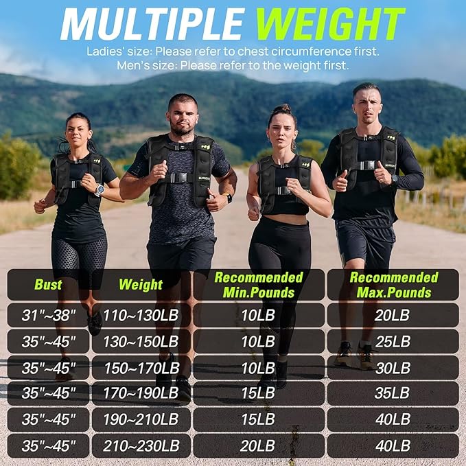 Weighted Vest Men 10lb/15lb/20lb/25lb/30lb/35lb/40lb Weight Vest with Ironsand for Strength Training Running Walking Workout