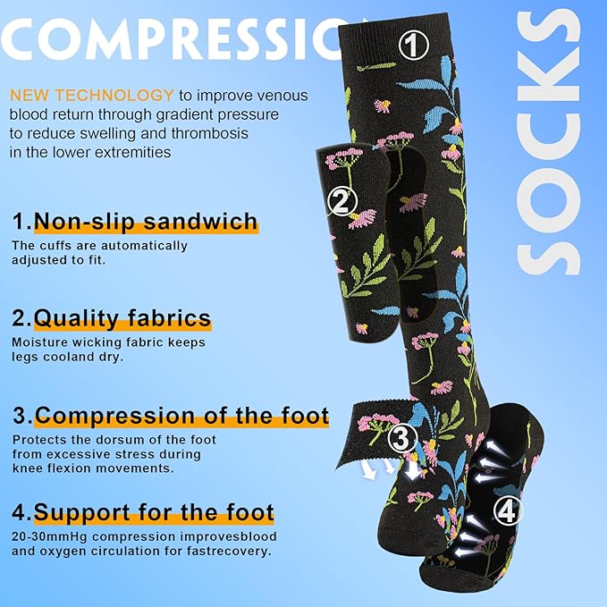 bropite Compression Socks for Women & Men Circulation-Support Knee High Socks 20-30 mmhg-Best for Running,Medical,Nurse,Travel