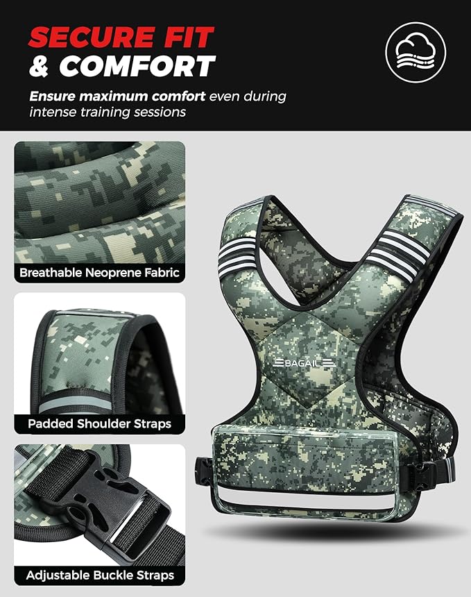 BAGAIL Adjustable Weighted Vest, 4-10lb/12-18lb/20-32lb Rucking Vest for Women & Men with 6 Weights & Large Pocket, Weight Vest for Home Workouts, Running, Walking and Strength Training