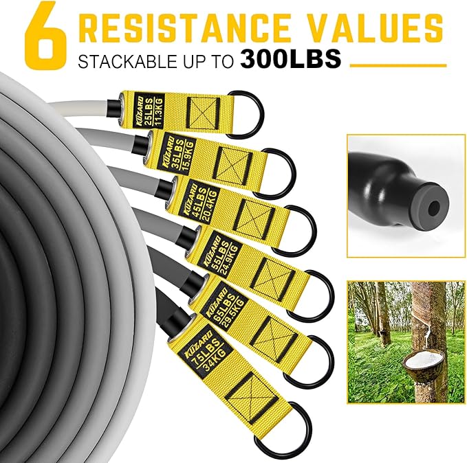 Resistance Bands for Working Out, 300lbs/360lbs Heavy Exercise Bands with Handles, Workout Bands for Men, Weight Bands Set for Muscle Training, Strength, Slim, Yoga, Home Gym Equipment