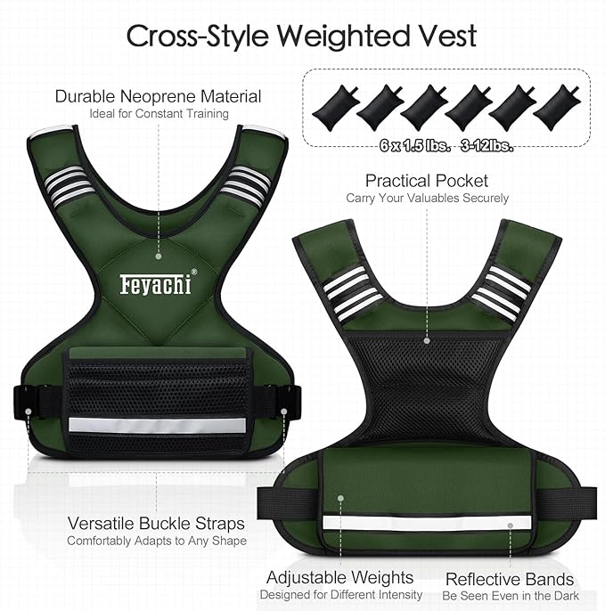 Feyachi Adjustable Weighted Vest - 3-12 lbs/12-20 lbs/20-32 lbs X Type Weight Vest with Reflective Stripe Ideal for Running Workout and Training