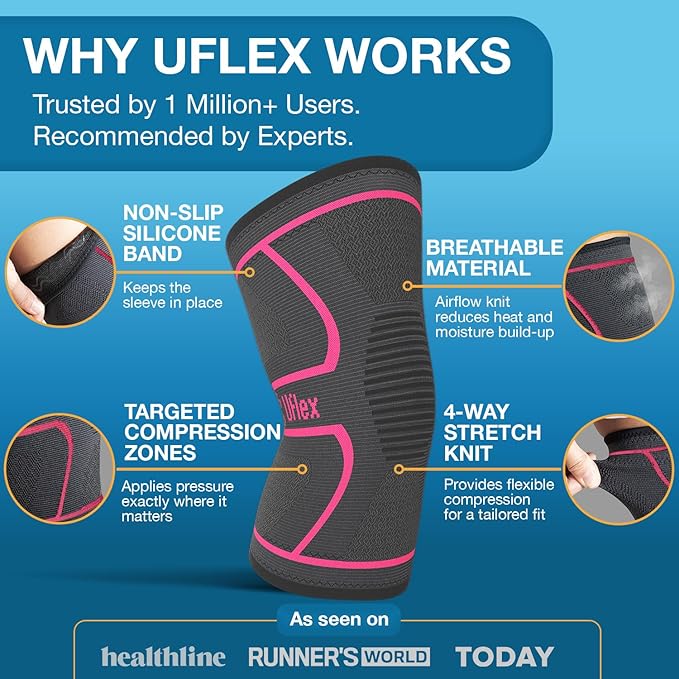 UFlex Athletics Compression Knee Brace for Women & Men Knee Sleeves Support for Sports, Running, Weightlifting, Arthritis, Meniscus Tear, ACL, Hiking, Recovery Support & Fitness