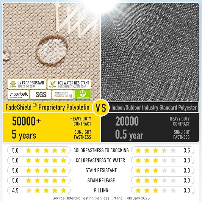 SUNROX LokGrip Non Slip Tufted Memory Foam Bench Cushion, FadeShield Water Resistant Durable Thicken Outdoor/Indoor Bench Seat Pads 59x16x4 inch, Husk Birch