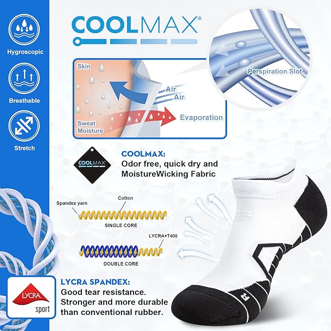 Hylaea Athletic Running Socks Cushion Padded Moisture Wicking Low Cut