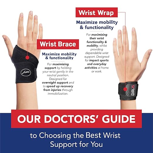 Dr. Arthritis Doctor Developed Wrist Brace, Wrist Wraps for Tendonitis, Hand Support, Ideal for Fitness, Weightlifting