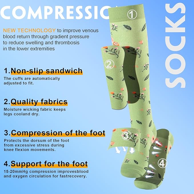 bropite Compression Socks for Women & Men Circulation-Support Knee High Socks 20-30 mmhg-Best for Running,Medical,Nurse,Travel
