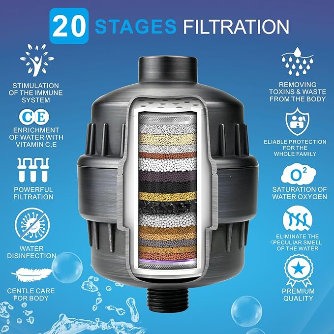 High Pressure Filtered Shower Head Set, 6’’ Rain Shower Filter for Hard Water, Universal Round Showerhead 20 Stage Filtration Removes Impurities for Rejuvenated Skin by Eolax, Oil-Rubbed Bronze