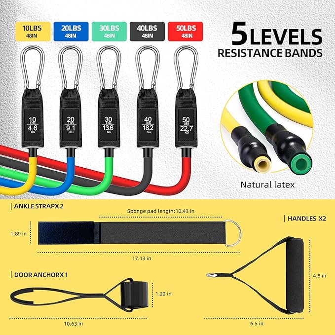 Door Anchor Strap and Resistance Bands for Working Out with Handles, Strength Training Equipment Exercise Bands for Full Body Workout, Non-Slip Multi Point Attachment for Home Gym Fitness