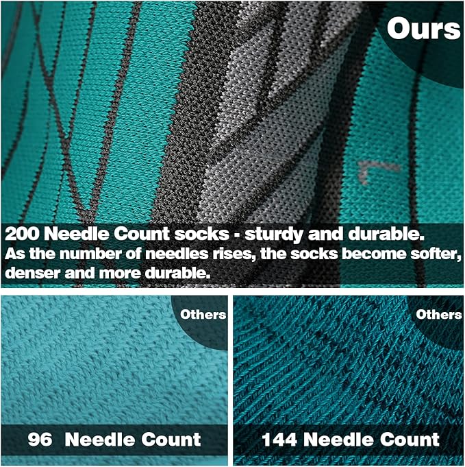 Hylaea No Show Running Athletic Anti-Blister Wicking Coolmax Socks, Seamless Anti-odor