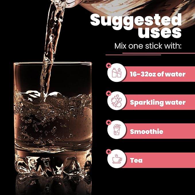 No Sugar Electrolytes Powder Packets | Keto & Fasting Salts Drink Mix | Supplements: The Key Hydration Nutrients Missing from Purified Water | Clean, Grapefruit, Calorie Free | 30 Sticks