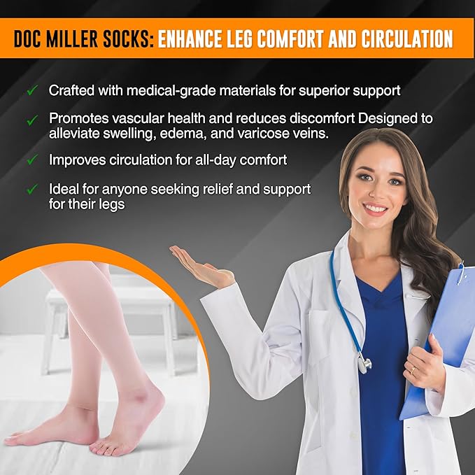 Doc Miller Compression Calf Sleeve for Men & Women, Premium Medical Grade, 15-20mmHg Graduated Support for Running, Calf Tear, Shin Splints, Knee High, Calf Sleeves, 1 Pair