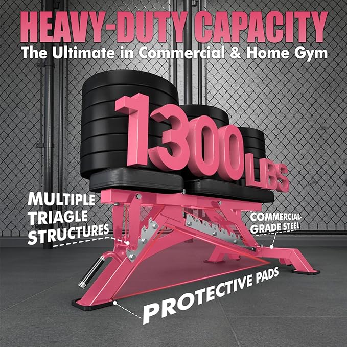 RITFIT Adjustable Weight Bench with Multiple Back Positions for Full Body Workouts, Incline, Decline, and Flat Settings for Home Gym Strength Training, 1300LB Capacity